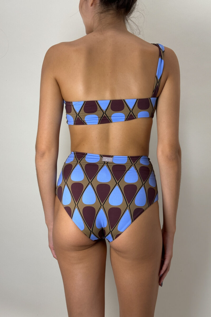 NICOL BOTTOM | DROPS